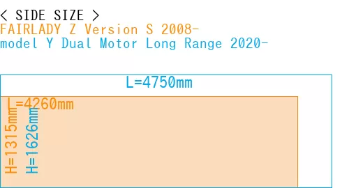 #FAIRLADY Z Version S 2008- + model Y Dual Motor Long Range 2020-